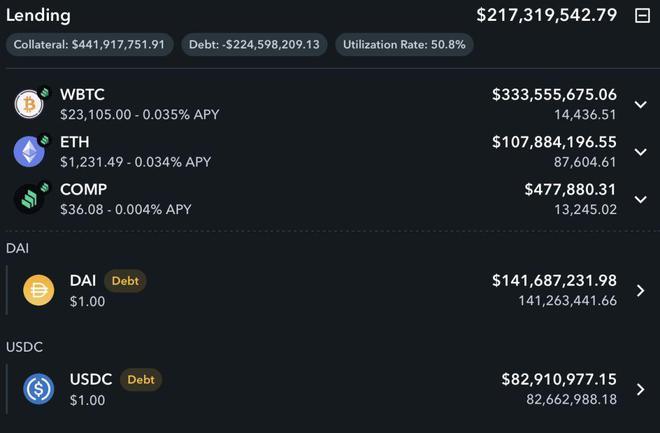 usdk怎么换usdt？(一个btc换83个eth)-图1