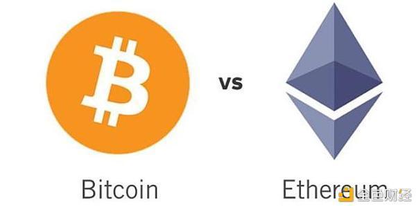 ethw和eth的区别？(eth2.0什么时候停止pow挖矿)-图3