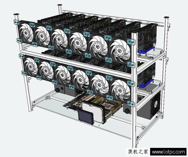 挖矿机的配置要求？(ethminer 配置)-图2