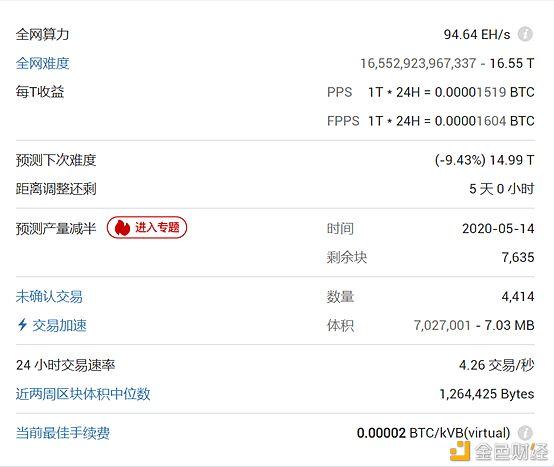 挖矿机的配置要求？(ethminer 配置)-图1