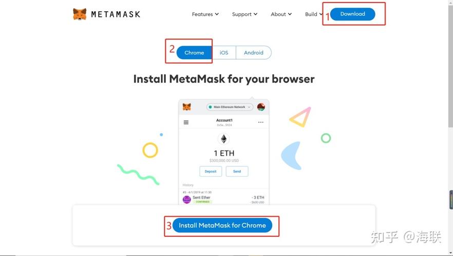 metamask和imtoken区别？(imtoken eos eth)-图2