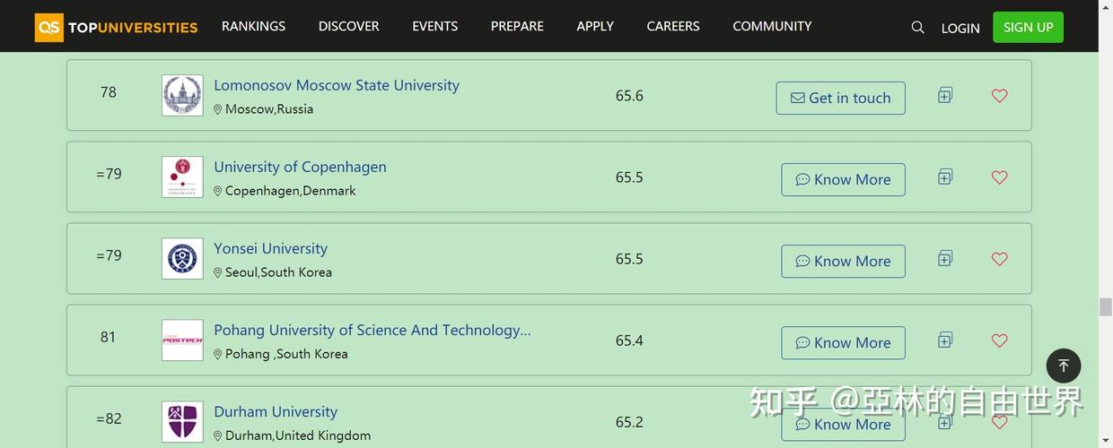 ETH大学硕士申请难度大吗？(eth难度计算)-图3