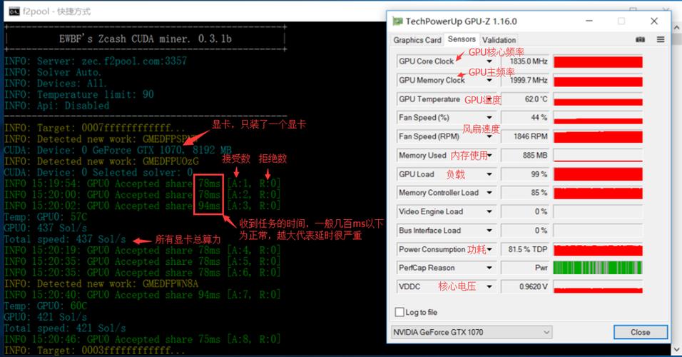 gpu可以挖所有类型矿吗？(n卡挖eth还是zec)-图1