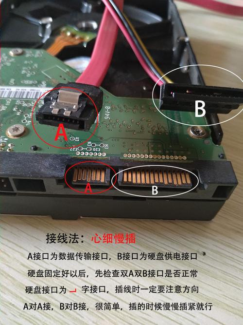 节点硬盘用多大？(eth伤硬盘)-图2