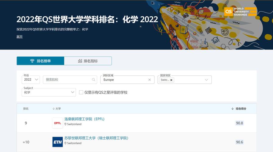 eth是哪个大学的简称？(eth2021年分析)-图3