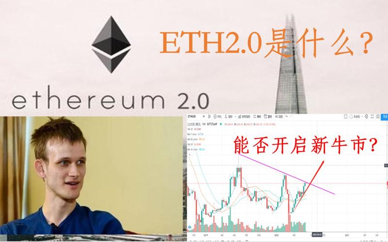 eth质押是什么意思？(eth产品周期)-图2