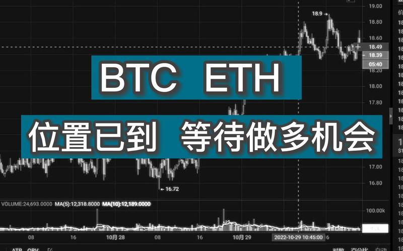 eth交易手续费多少？(eth币2月11日交易量)-图3