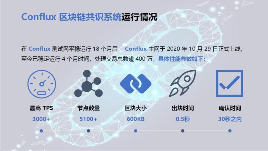 区块链交易所平台中常见的开发模式有哪些？(eth持币情况)-图1