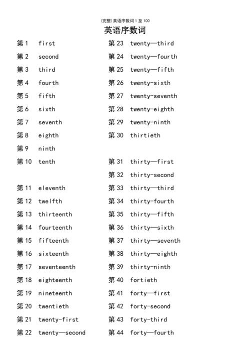 1到100序数词简写？(eth66)-图3