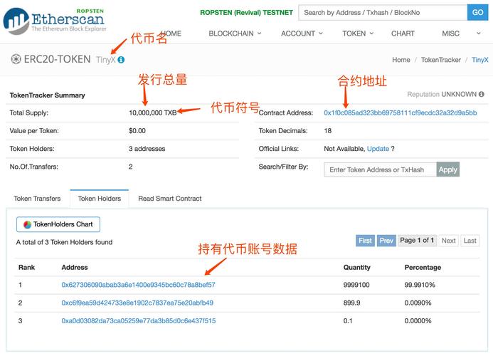 ocr20代币如何购买？(myetherwallet 测试币)-图1