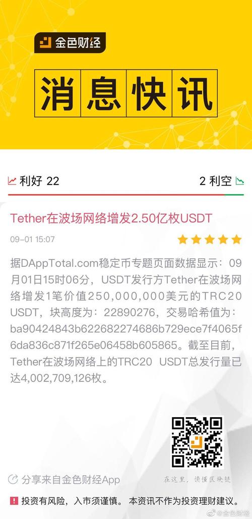 什么是USDT？在海外交易场景中可以解决提现问题？(tether usd支付)-图1