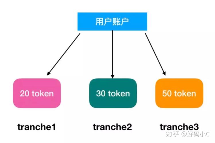 以太算法是什么？(ethash是什么)-图1