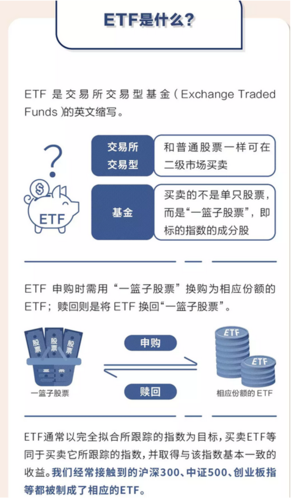 eth的etf是什么意思？(eth申请etf)-图3