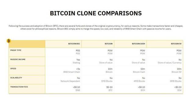 eth转账最低手续费？(eth转账手续费)-图2