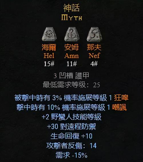 《暗黑2》法师用的符文之语和合成方法分别是什么？(280x eth)-图2