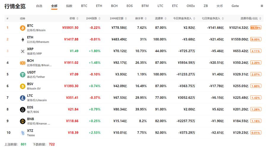 eth等于多少usdt？(eth 国际价格)-图3