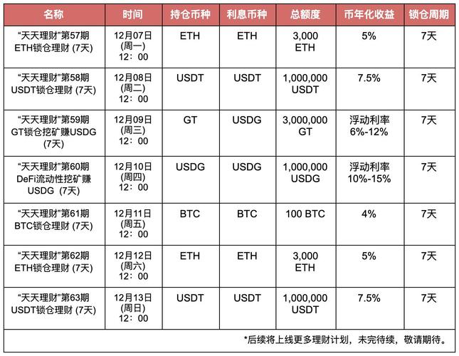 eth发明时间？(eth交易时间)-图1