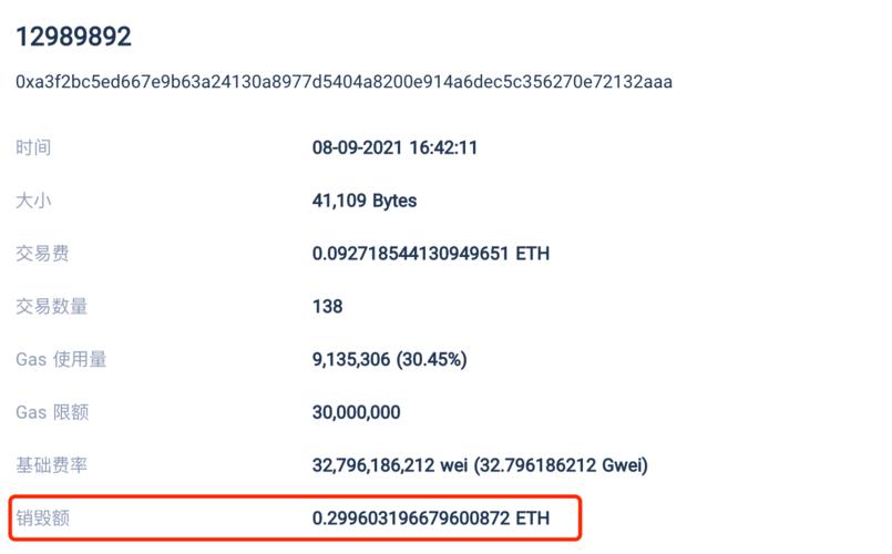 燃气gas是什么意思？(eth gas是多少)-图2