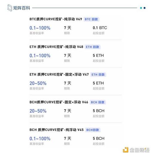 燃气gas是什么意思？(eth gas是多少)-图3