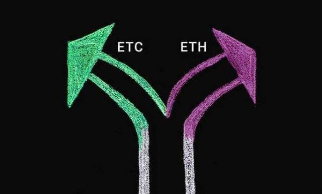 etc分叉后有什么用？(eth分叉后果)-图1