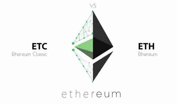 ethw跟eths差别？(eth etc 区别)-图2