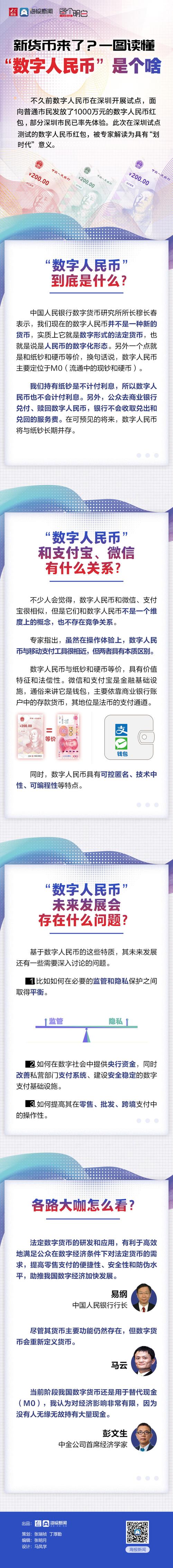 什么叫数字人民币？数字人民币什么意思-图1