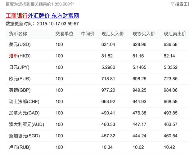 什么银行可以港币兑换人民币？什么银行港币对人民币-图2