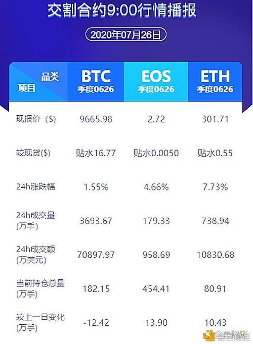 58coin币币交易是什么？bcc是什么币-图3