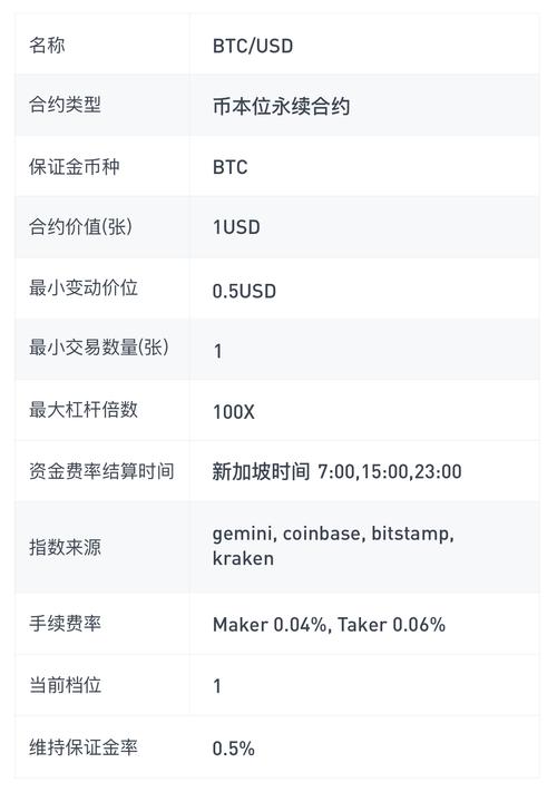 usdt什么意思？u币是什么-图2