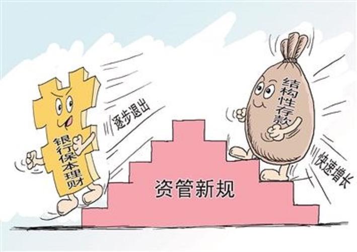 什么是银行人民币结构性存款？什么是人民币结构性存款-图2