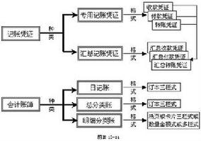 借方本位币什么意思？记账本位币是什么意思-图2