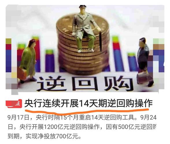 央行100亿七天逆回购，什么意思？人民币逆回购什么意思-图2