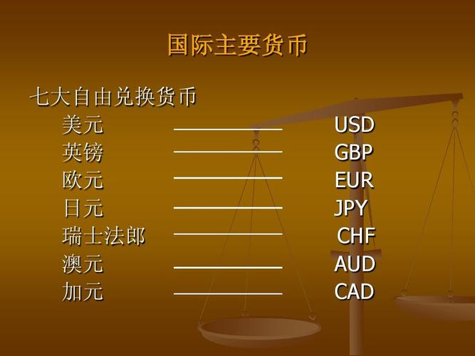 外汇各种币种简写是什么？chf什么币种-图3