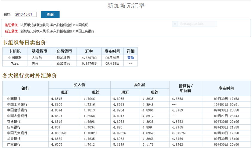 亚洲货币汇率排行？新加坡什么币汇率-图2