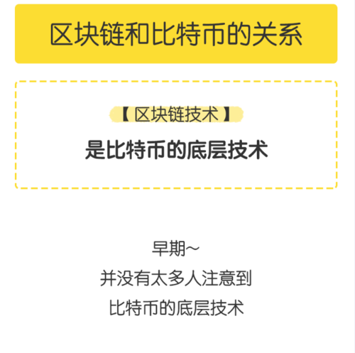 区块电啥意思？比特币的区块是什么意思-图1