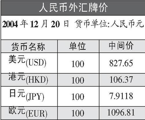 为什么汇率不能统一？人民币汇率为什么这么低-图1