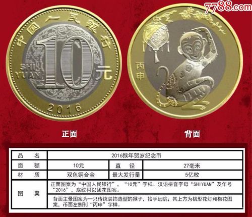 2016年发行的纪念币都有哪些？16年发行什么纪念币-图2