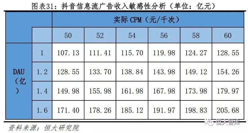 抖店报活动刊例总金额是什么意思？人民币汇总什么意思-图3