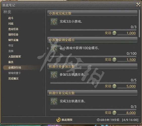 ff14冒险币如何快速获取？ff14探险币有什么用-图2