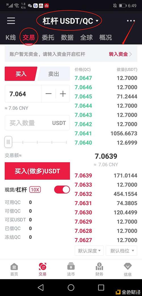 usdt怎样转换成qc？qc币是什么-图2