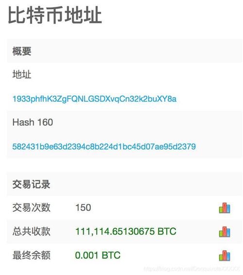 怎么查看自己电脑有没有btc？比特币手机钱包 电脑钱包-图3