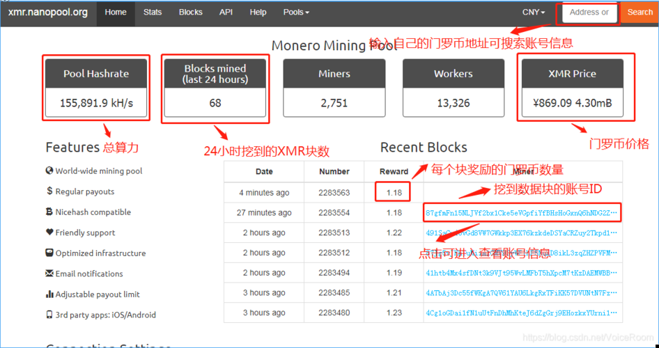 家用电脑一天可以挖几个门罗币？门罗币钱包 数据-图2