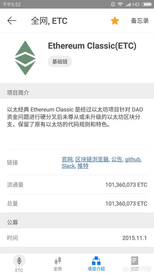 BTC比特币怎么领取分叉的BCH等分叉币？bch钱包地址怎样申请-图1