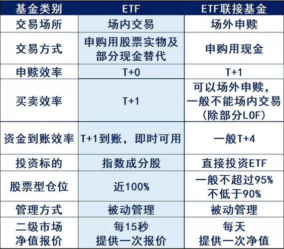 央企现代能源ETF什么时间发行上市交易？etf全节点钱包-图1