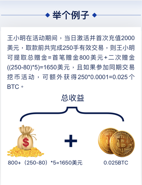 btcc交易所提现被拒绝是什么原因？btcc的钱包地址-图1