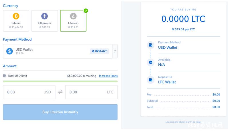 莱特币如何交易？莱特币钱包怎么注册-图1