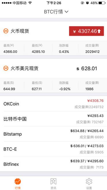 手机火币APP里面有比特币钱包吗？火币提到比特币钱包-图2