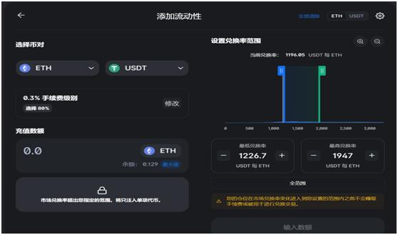 uniswap如何下载app？以太坊本地钱包APP香港-图3