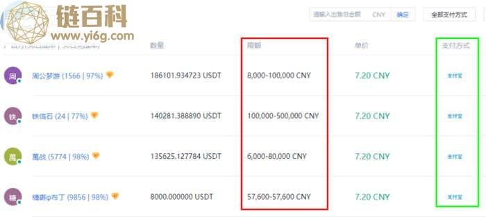 如何申请usdt账户？瑞波币钱包的注册-图2