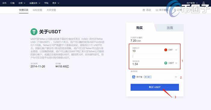 如何申请usdt账户？瑞波钱包 充值人名币-图1